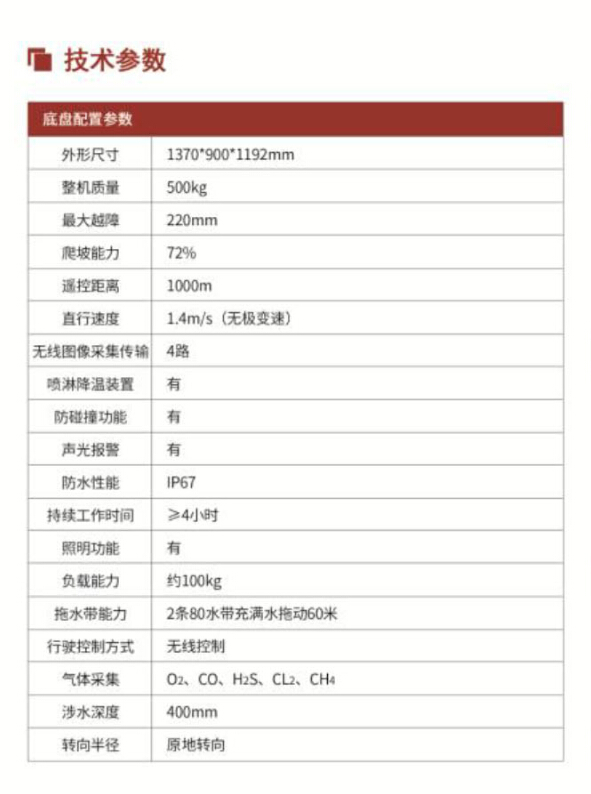 多功能消防滅火機(jī)器人RXR-M60D